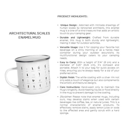 ARCHITECTURAL SCALES